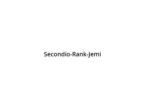 How To Pronounce Each Time Unit