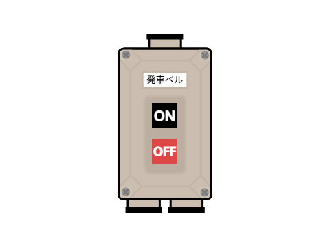 発車メロディスイッチ素材