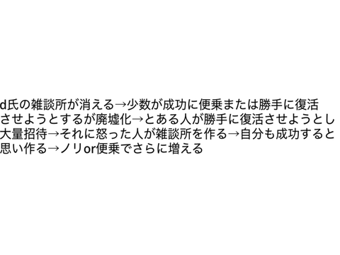 雑談所が増えた理由（憶測有）