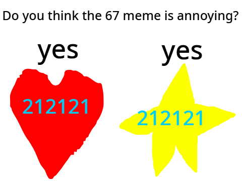 Do you think the 67 meme is annoying? but all YES