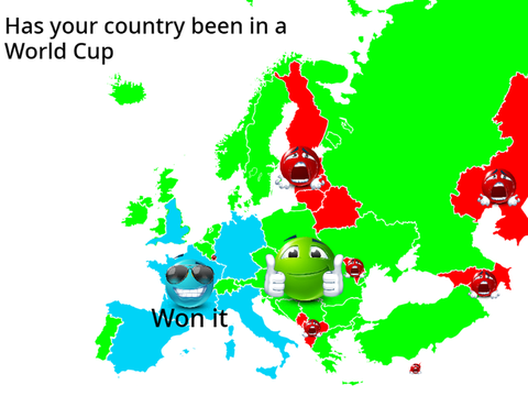 Has your country been in a World Cup