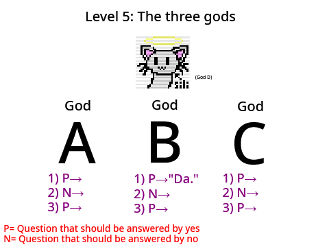 Valik's cool show theories