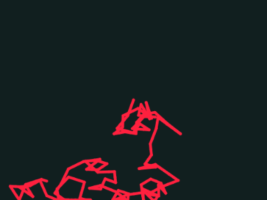root