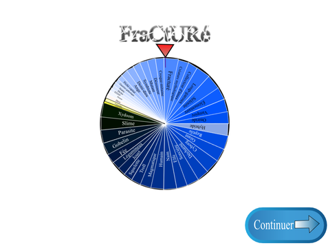 Wheel of random creatures