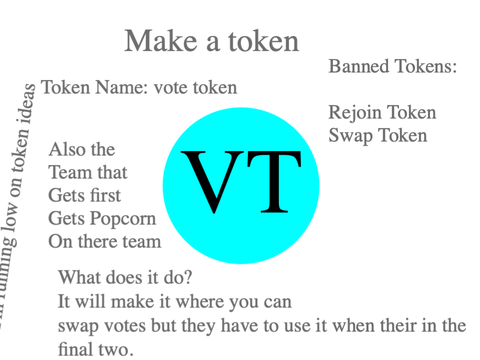 BFS 6a: Come Up With More Tokens remix