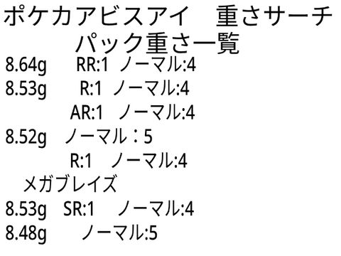 ポケカパック　　重さサーチ　アビスアイ