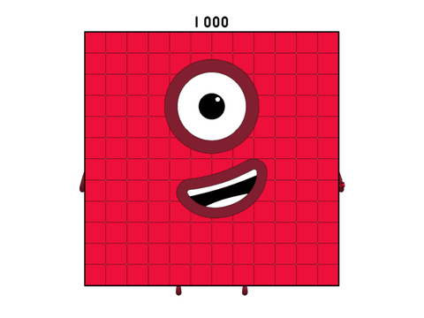 Dozenal Orders of Magnitude 