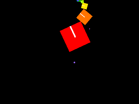 Tetrachrome New (v0.0)