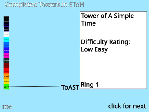EToH Progress (ToAST)