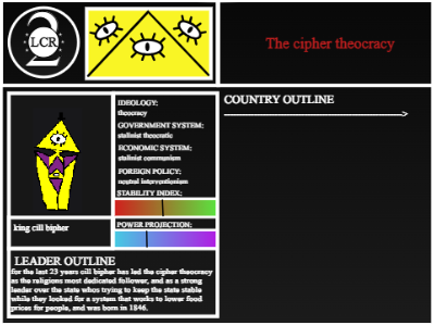 Sign Up Sheet [LCR2] cipher theocracy