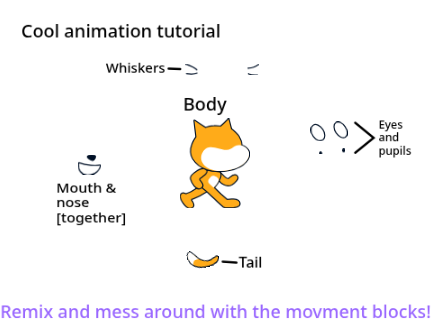 Cool animation