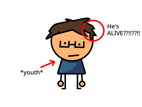 Being Not Dead #animations #art
