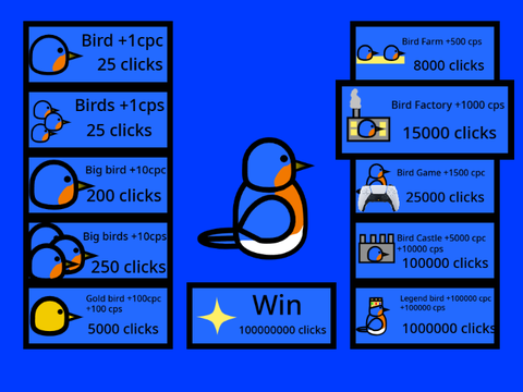Bluebird clicker 2