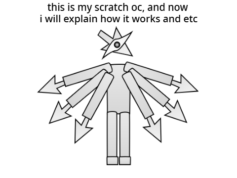 explanation of my scratch oc