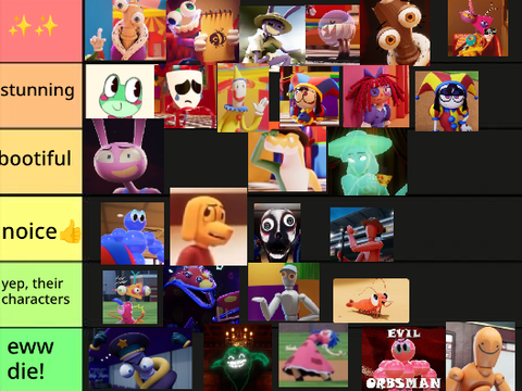 tadc tier list! ><