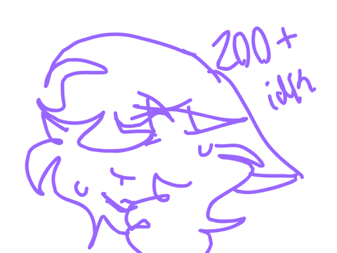 TYSM FOR 200+ 