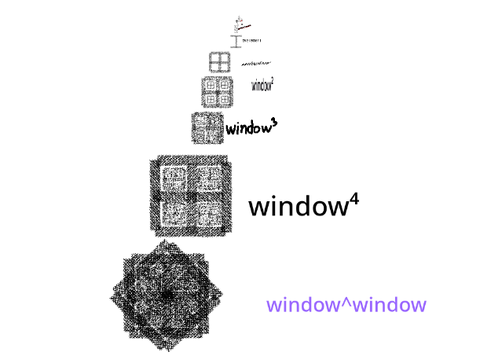 (C2P2SP5) ꙮ 