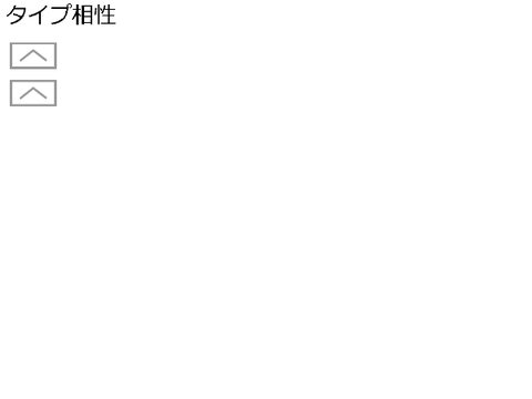 〇ケモンタイプ相性