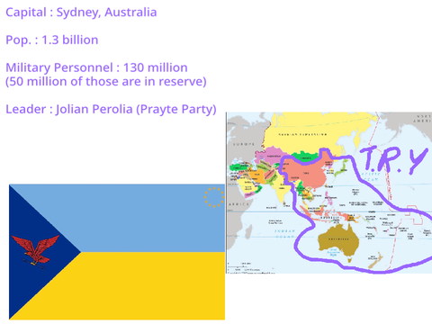 The Republic of Yulayitaro - Murican’s Event