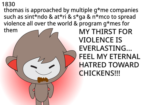 history of video games