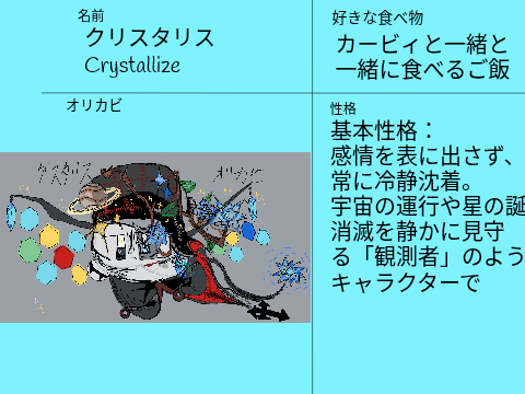 オリカビコンテスト開催!!!!!!!!! remix