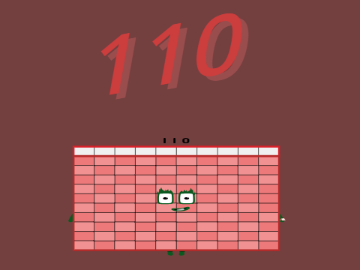 110 in every base [v2]