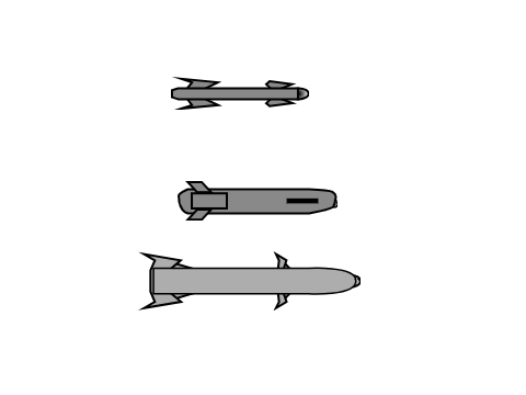 ロフンへイルム戦闘機部隊のミサイルセット