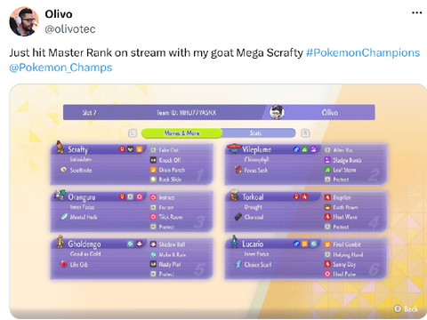Just hit Master ball tier in Pokémon Champions