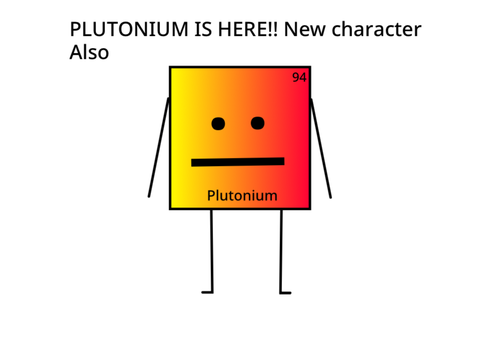 New characters