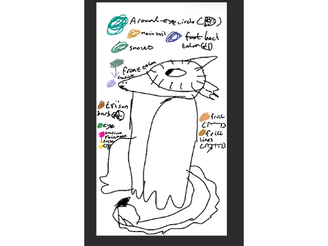 Pfp reference, credits to @dragon-exists for Jaguar