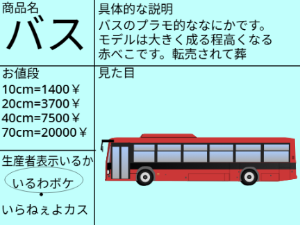 PBerグッツ直売所　陳列商品テスト remix