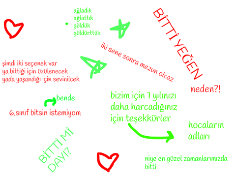BU HAFTA BOYUNCA TAHTAMIZ.