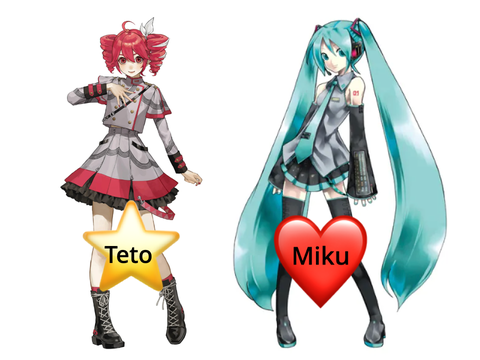 Kasane Teto or Hatsune Miku?