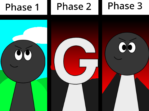 My Sprunki OC: Emoji 7 (Phase 1 to Phase 3) remix