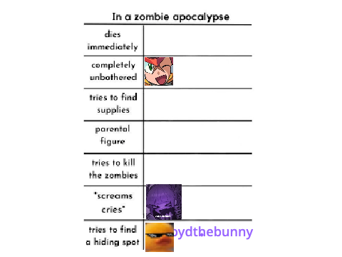 in a zombie apocalipse remix remix remix