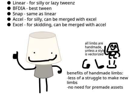 my animation style (for no reason)