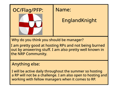 EnglandKnight's bid