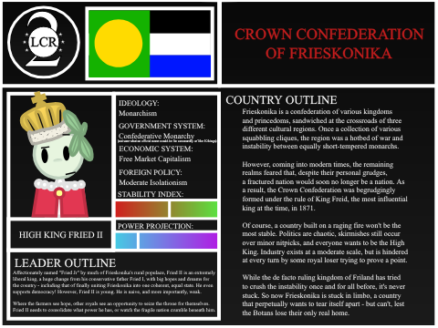 Crown Confederation of Frieskonika