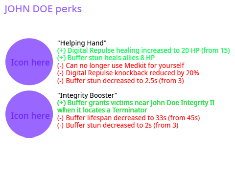 Massacre Perks Concept