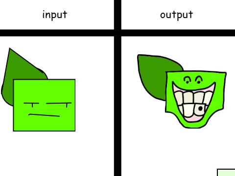 ε : D