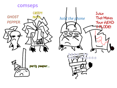 concepts