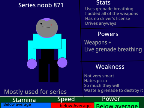 Corrupted noob871