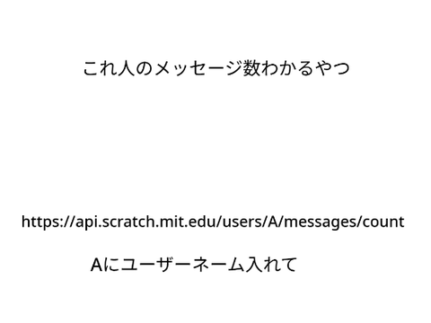 メッセージ数わかるやつ（コピペ）