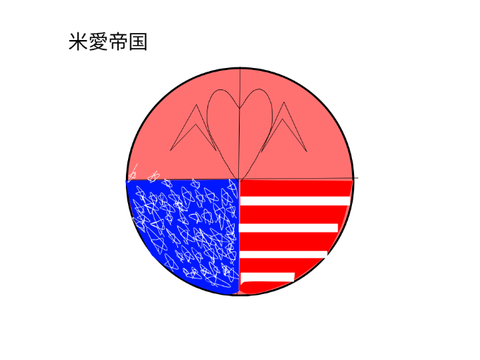 オリジナル帝国Part2