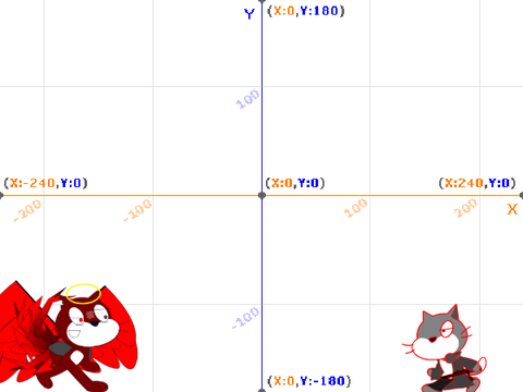 ここまで面白い奴は久しぶりだ。