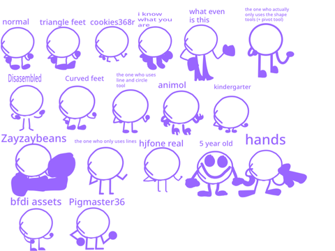 My assets