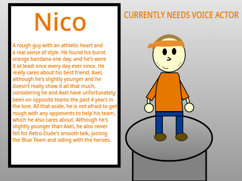 Character Bios: Nico