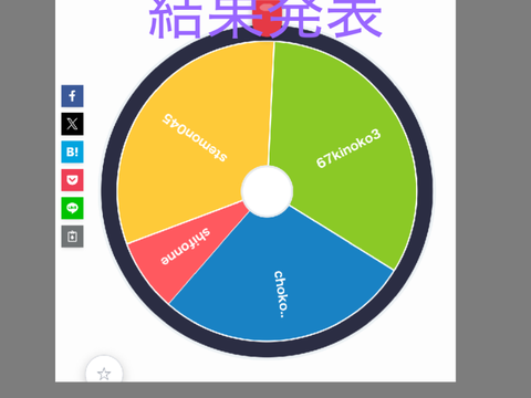 結果発表stemon045さんおめでとう