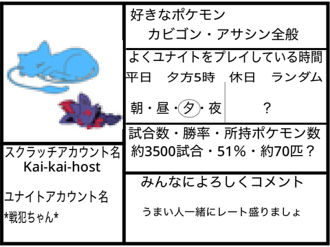 ユナイトの自己紹介！みんなでリミックスしよう！