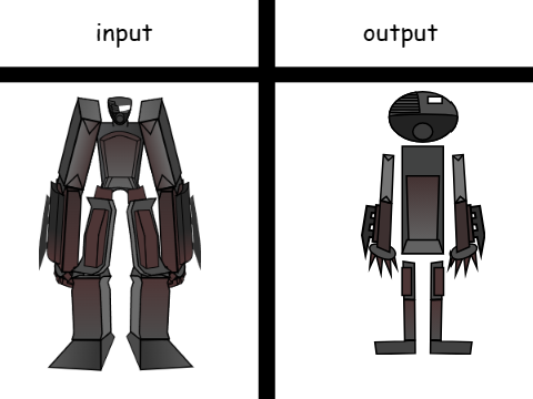before and besix